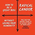 Cover Art for 9781509845354, Radical Candor by Kim Scott