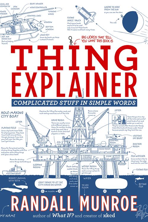 Cover Art for 9781473637313, Thing Explainer: Complicated Stuff in Simple Words by Randall Munroe