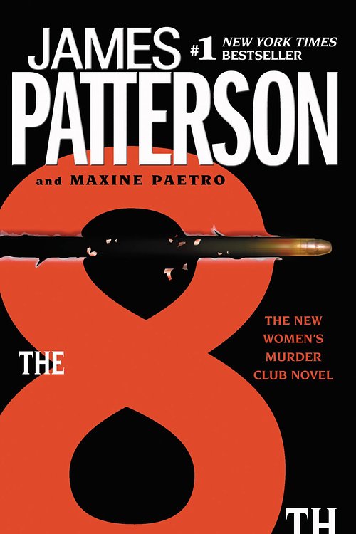 Cover Art for 9780316043588, The 8th Confession by James Patterson, Maxine Paetro