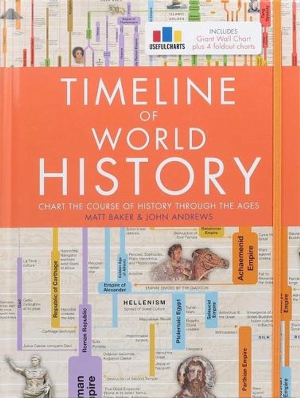 Cover Art for 9781645174172, Timeline of World History by Matt Baker, John Andrews
