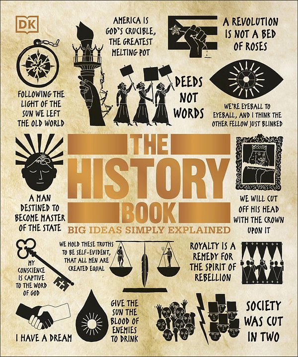Cover Art for 9781465491398, The History Book by Dk