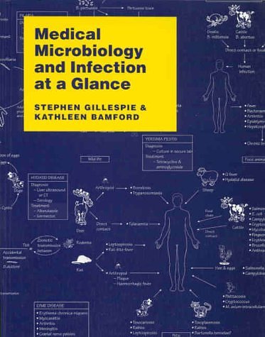 Cover Art for 0000632050268, Medical Microbiology and Infection at a Glance by Stephen Gillespie