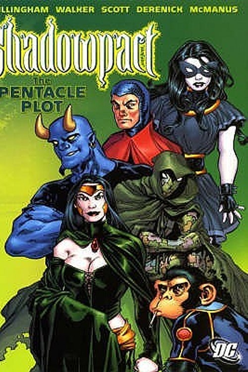 Cover Art for 9781845765330, Shadowpact: Pentacle Plot (A One Year Later Story) v. 1 by Bill Willingham