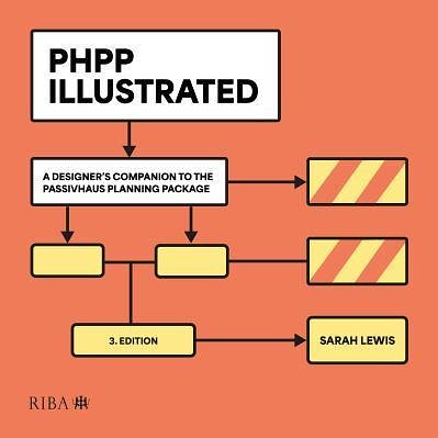 Cover Art for 9781915722867, PHPP Illustrated: A designer's companion to the Passivhaus Planning Package by Sarah Lewis