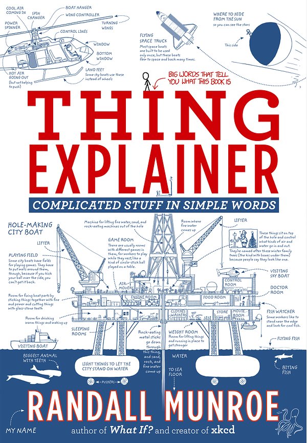 Cover Art for 9781473637313, Thing Explainer: Complicated Stuff in Simple Words by Randall Munroe