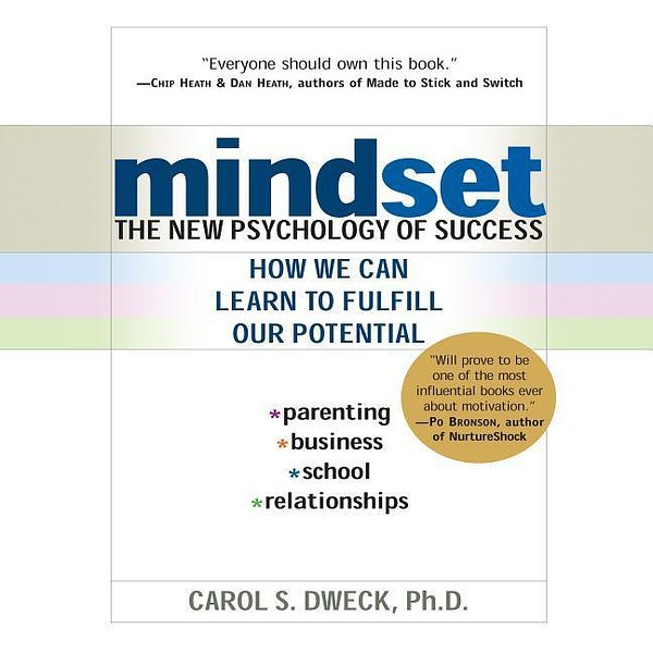 Cover Art for 9781596597686, Mindset by Carol Dweck