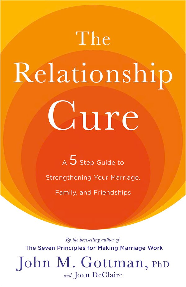 Cover Art for 9780609809532, The Relationship Cure: A 5 Step Guide to Strengthening Your Marriage, Family, and Friendships by John M. Gottman