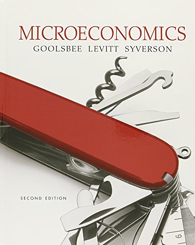 Cover Art for 9781319075781, Microeconomics + Launchpad for (Six Month Access) by Austan Goolsbee, Steven Levitt, Chad Syverson