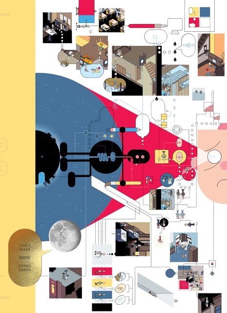 Cover Art for 9780847860883, Monograph by Chris Ware