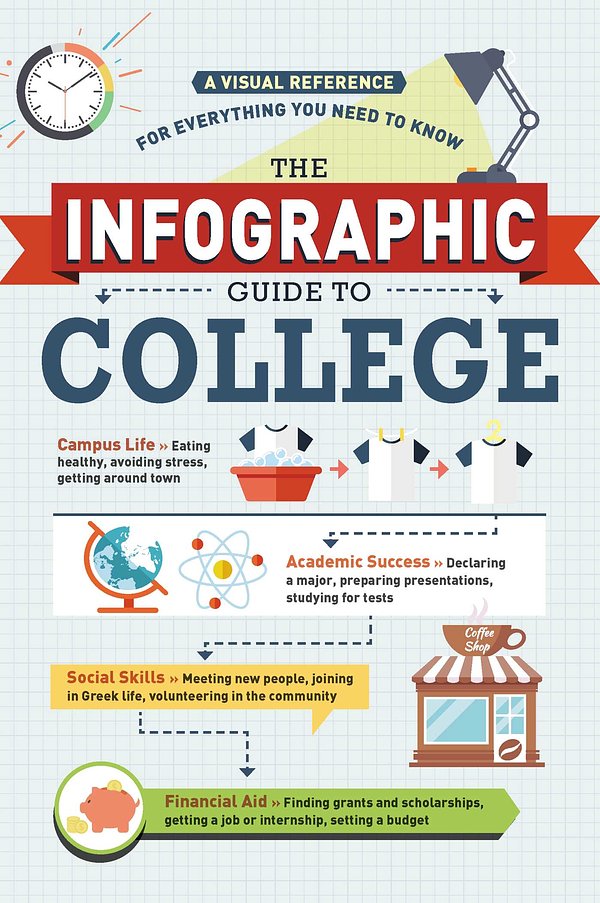 Cover Art for 9781507203361, College InfographicsA Visual Reference for Everything You Need to Know by Media Adams